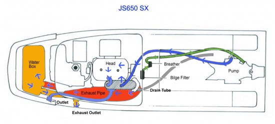 2010-08-16_171724_JS650SX.jpg