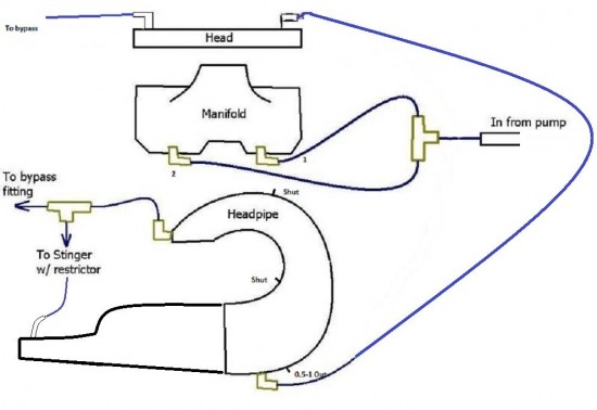 water routing b pipe.JPG