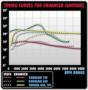 enhancer_graph1.gif