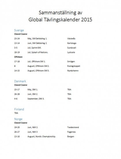Jetski tävlingar 2015.JPG