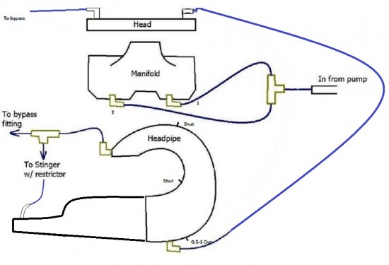 water routing.jpg