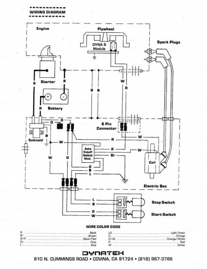 Dynatek wire diagram jetski.JPG